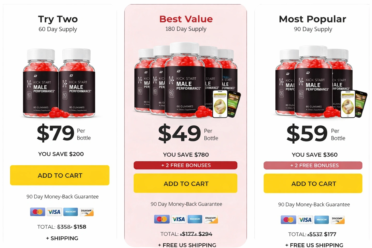 kickstart  Pricing Details